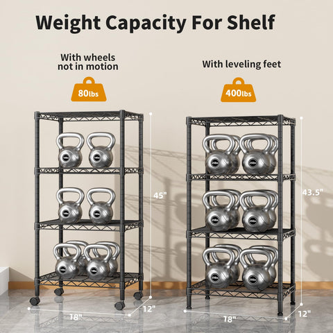 Golpart loaded in kitchen displaying organized jars and small appliance storage