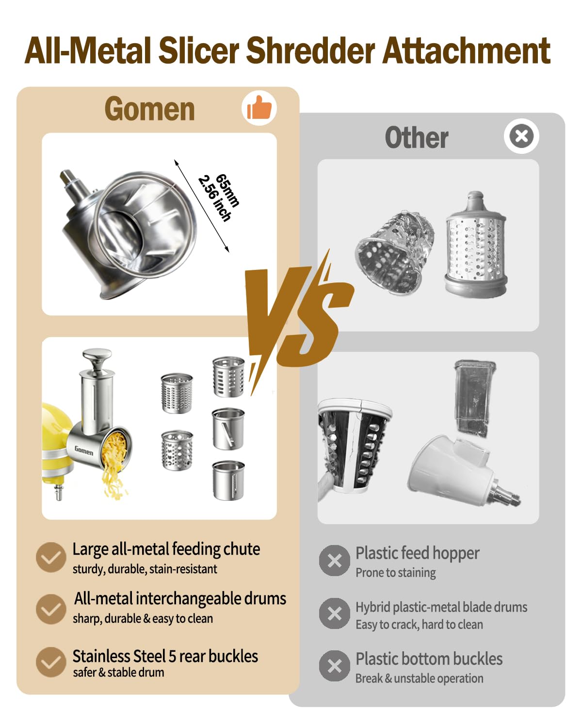 Gomen food pusher and accessories laid out to show included parts and safe feeding benefit safety