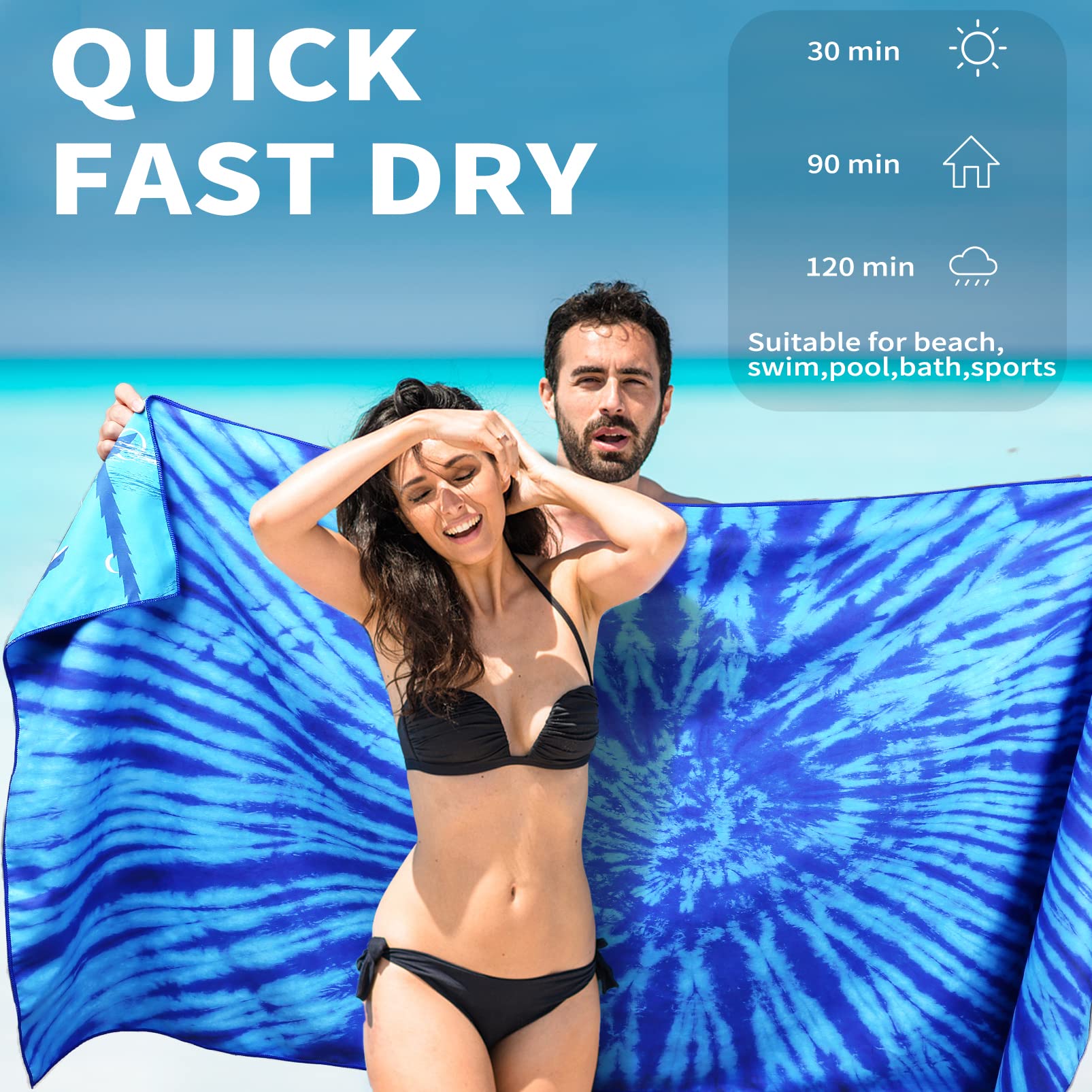 Gomust microfiber close-up highlighting tight weave for fast drying and softness