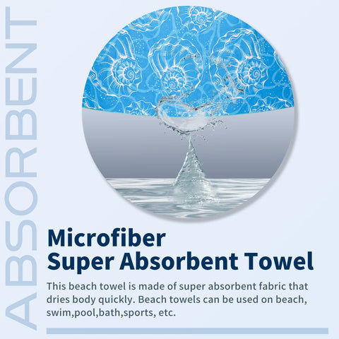 Gomust towel beside water bottle showing scale and oversized dimensions
