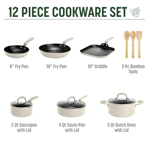 Goodful 10-inch fry pan top view demonstrating nonstick performance for easy cooking