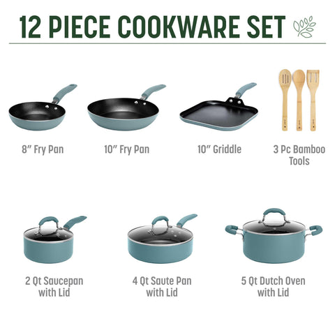 Goodful close-up of ceramic nonstick surface highlighting easy food release benefit