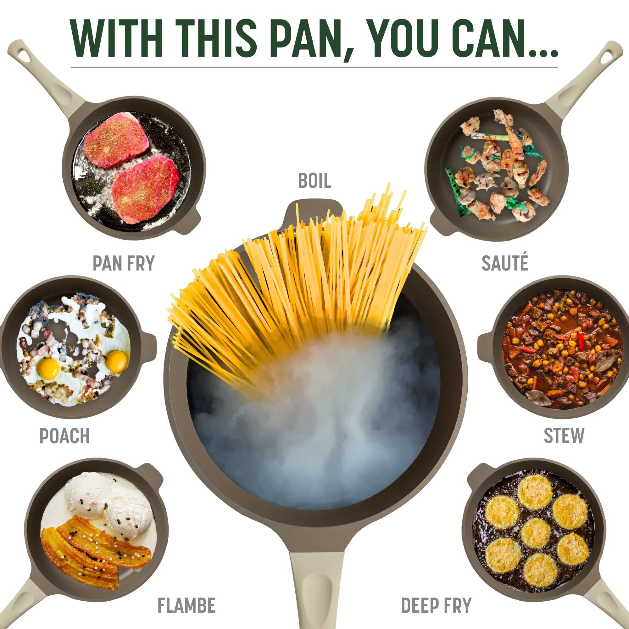 Goodful close-up on ceramic nonstick surface highlighting easy food release
