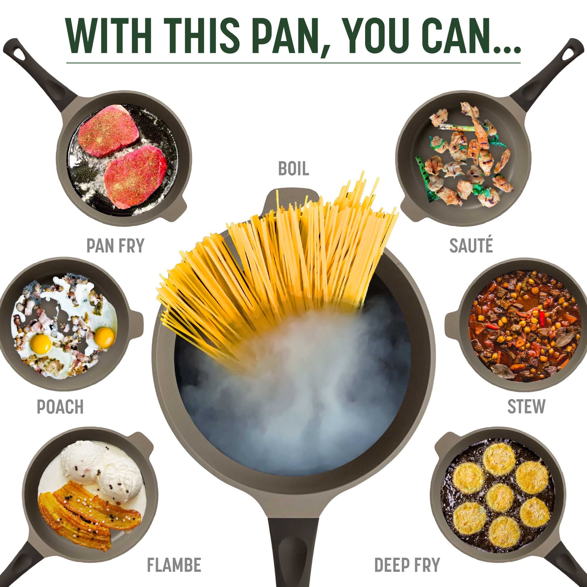 Goodful closeup of ceramic nonstick texture highlighting easy food release benefit