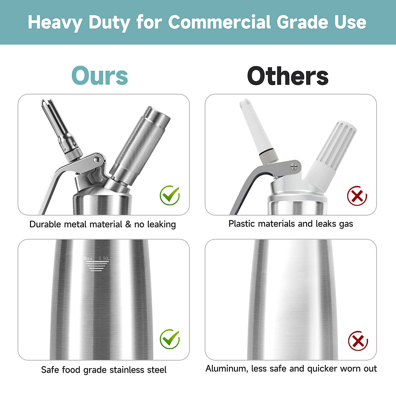 Gootus dispenser on fridge shelf illustrating 500ml size and convenient storage