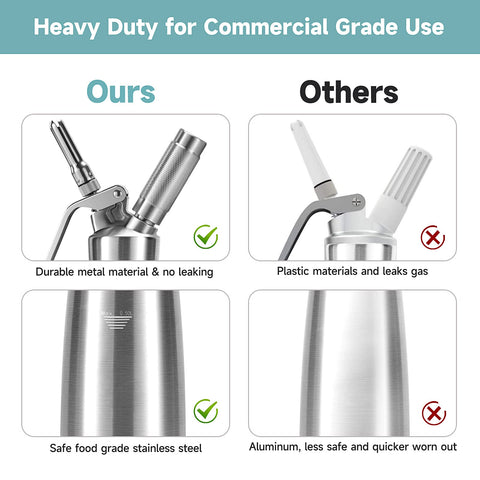 Gootus dispenser on fridge shelf illustrating 500ml size and convenient storage