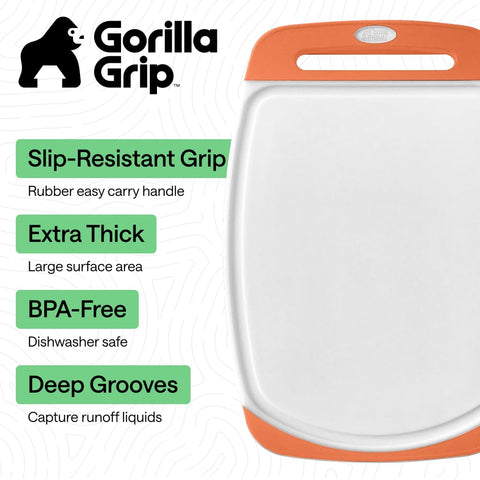 GORILLA GRIP close-up of nonporous texture and deep juice groove, prevents mess