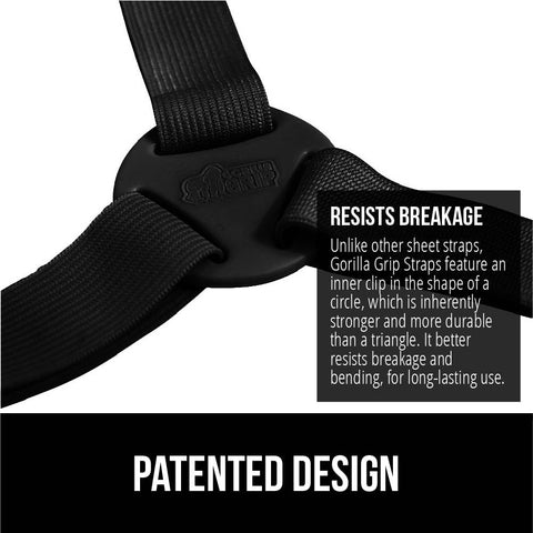 GORILLA GRIP elastic straps detail showing stretch and durable material