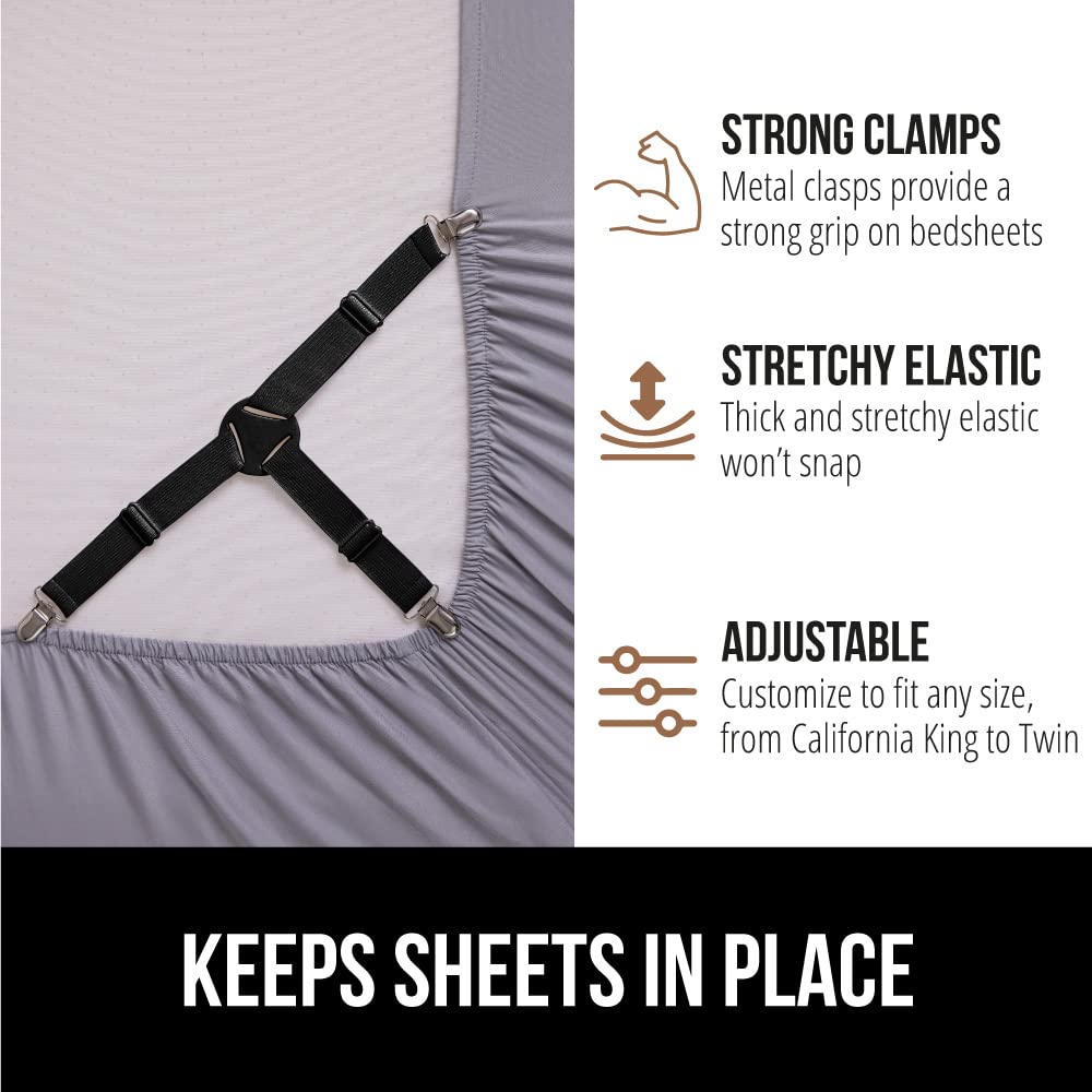 GORILLA GRIP installed at mattress corner keeping sheet taut and neat