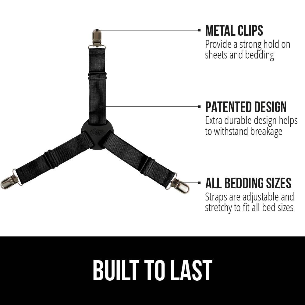 GORILLA GRIP metal clip close-up highlighting strong, secure grip