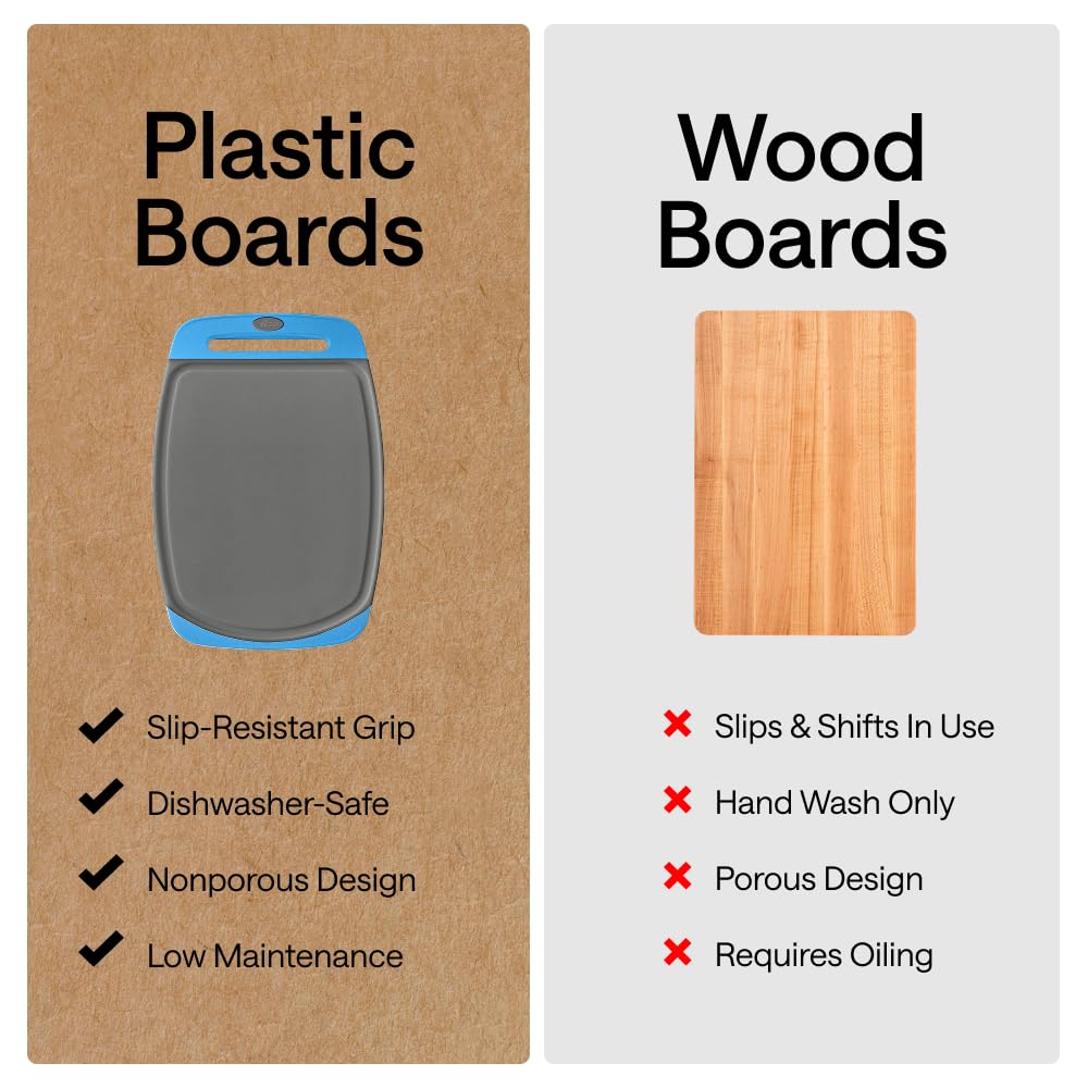 GORILLA GRIP reversible board sides showing dual usable surfaces and versatility