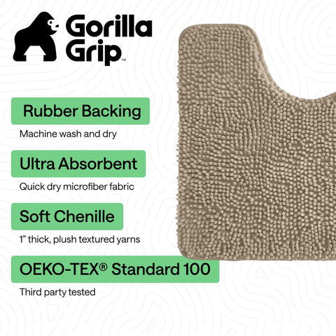 GORILLA GRIP textured TP rubber backing detail offering slip-resistant benefit