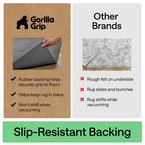 GORILLA GRIP pad under rug in living room creating stability and floor protection