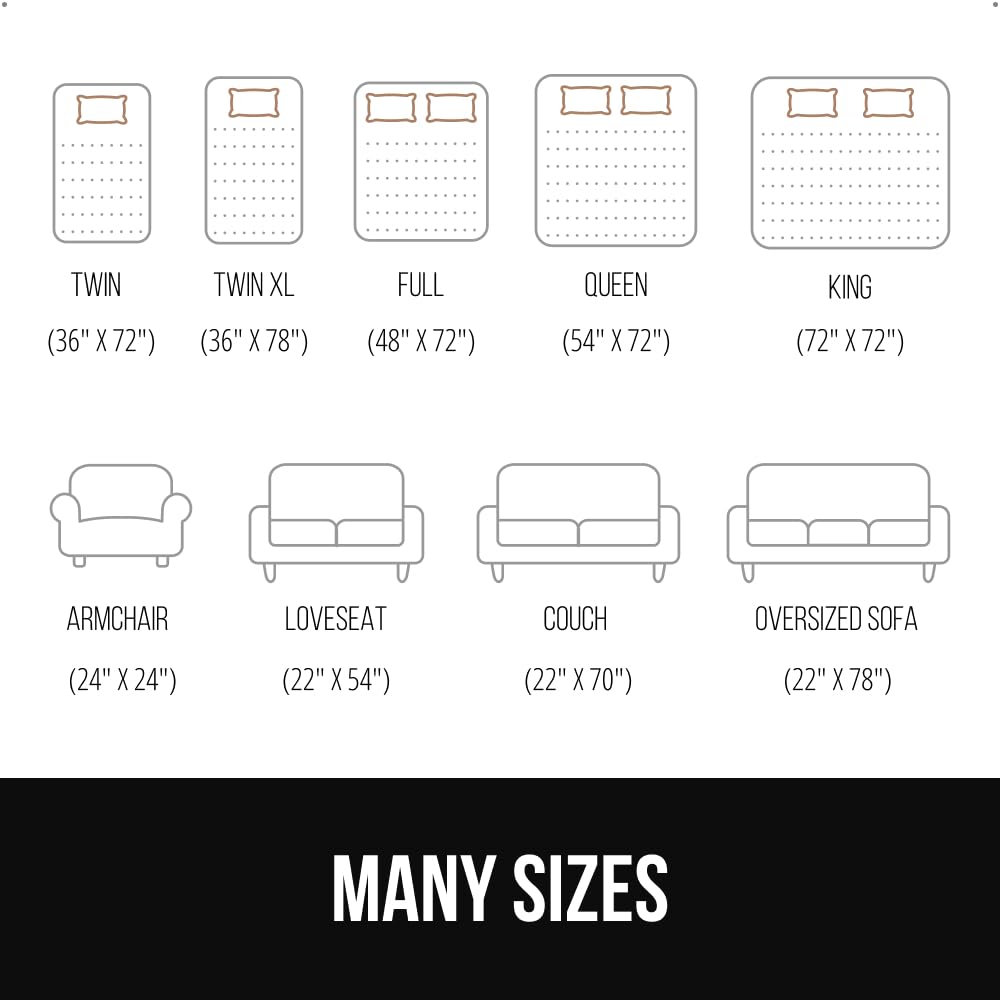 GORILLA GRIP next to full mattress to show 48x72 size and coverage benefit