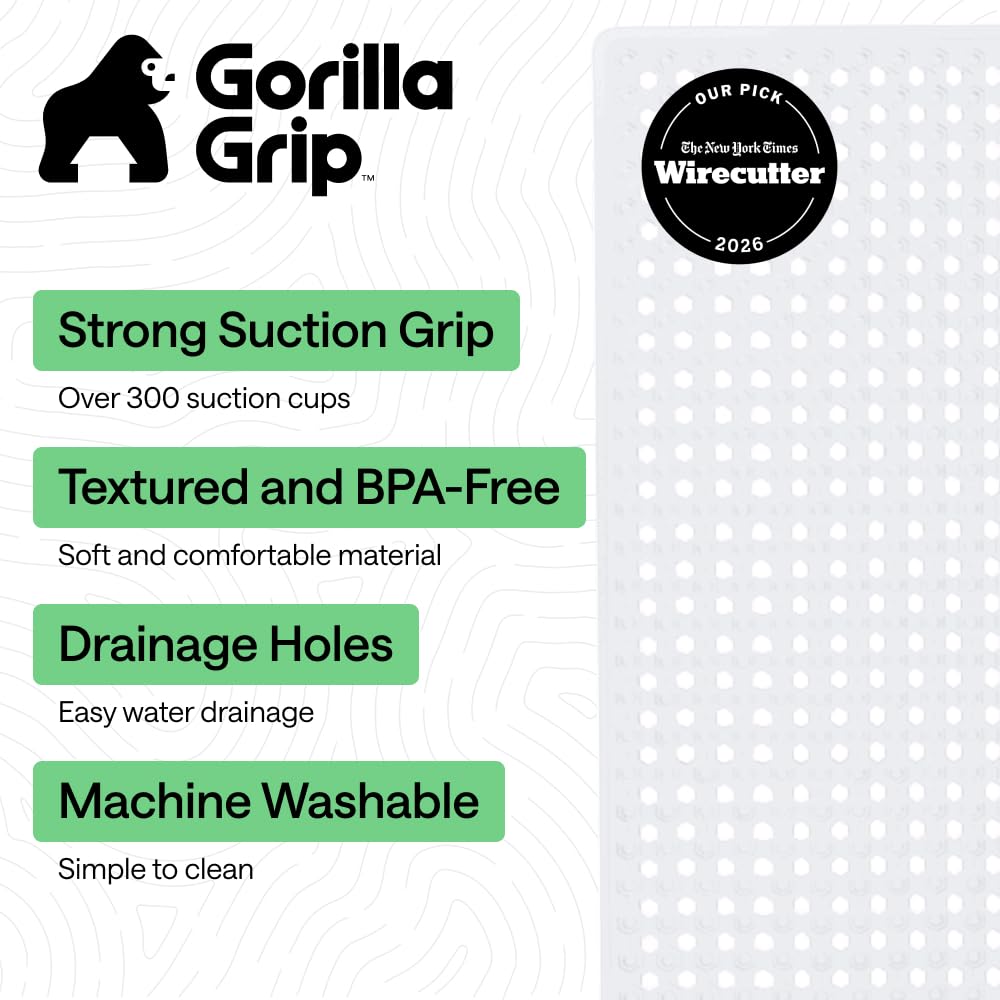 GORILLA GRIP underside suction cups close-up showing secure hold benefit