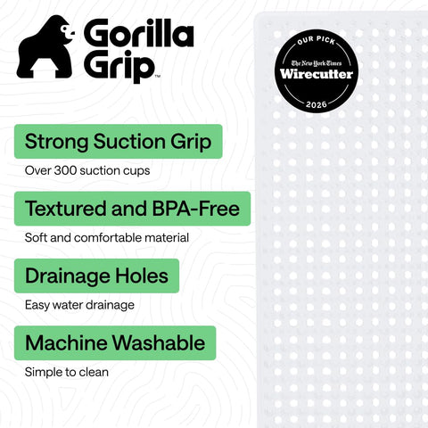 GORILLA GRIP underside suction cups close-up showing secure hold benefit