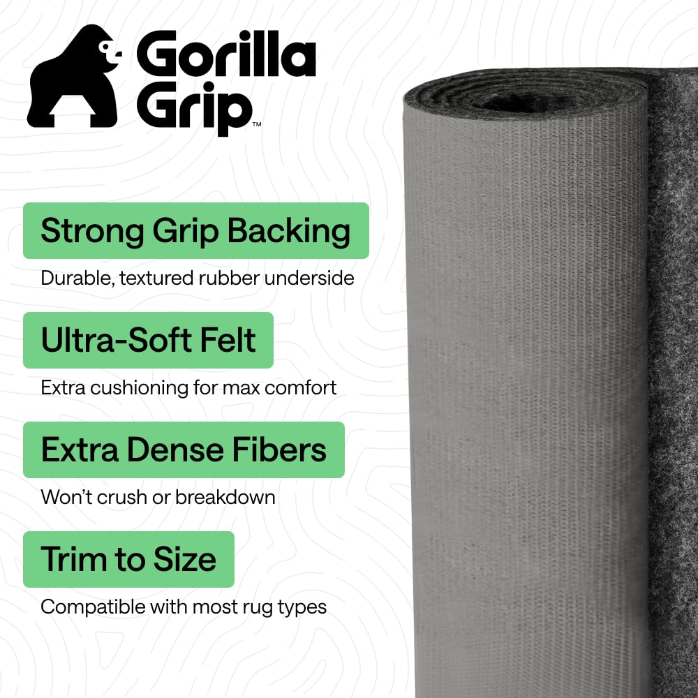 GORILLA GRIP textured rubber backing close-up providing strong non-slip grip