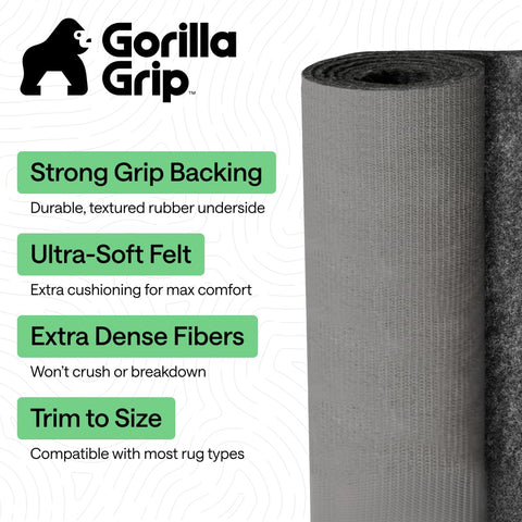 GORILLA GRIP textured rubber backing close-up providing strong non-slip grip