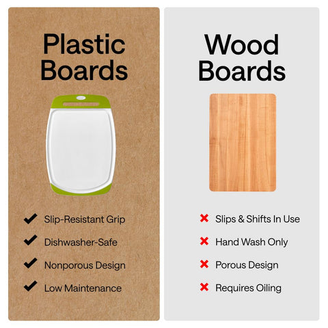GORILLA GRIP stacked boards in three sizes conveying compact storage and size choice