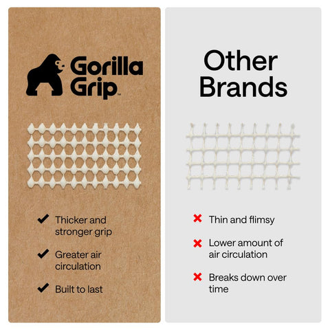 GORILLA GRIP under rug in living room preventing sliding and bunching