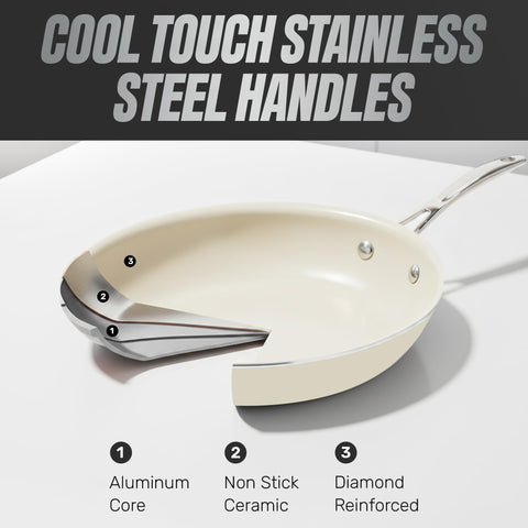 GOTHAM STEEL pans beside utensils for size and scale comparison aiding selection