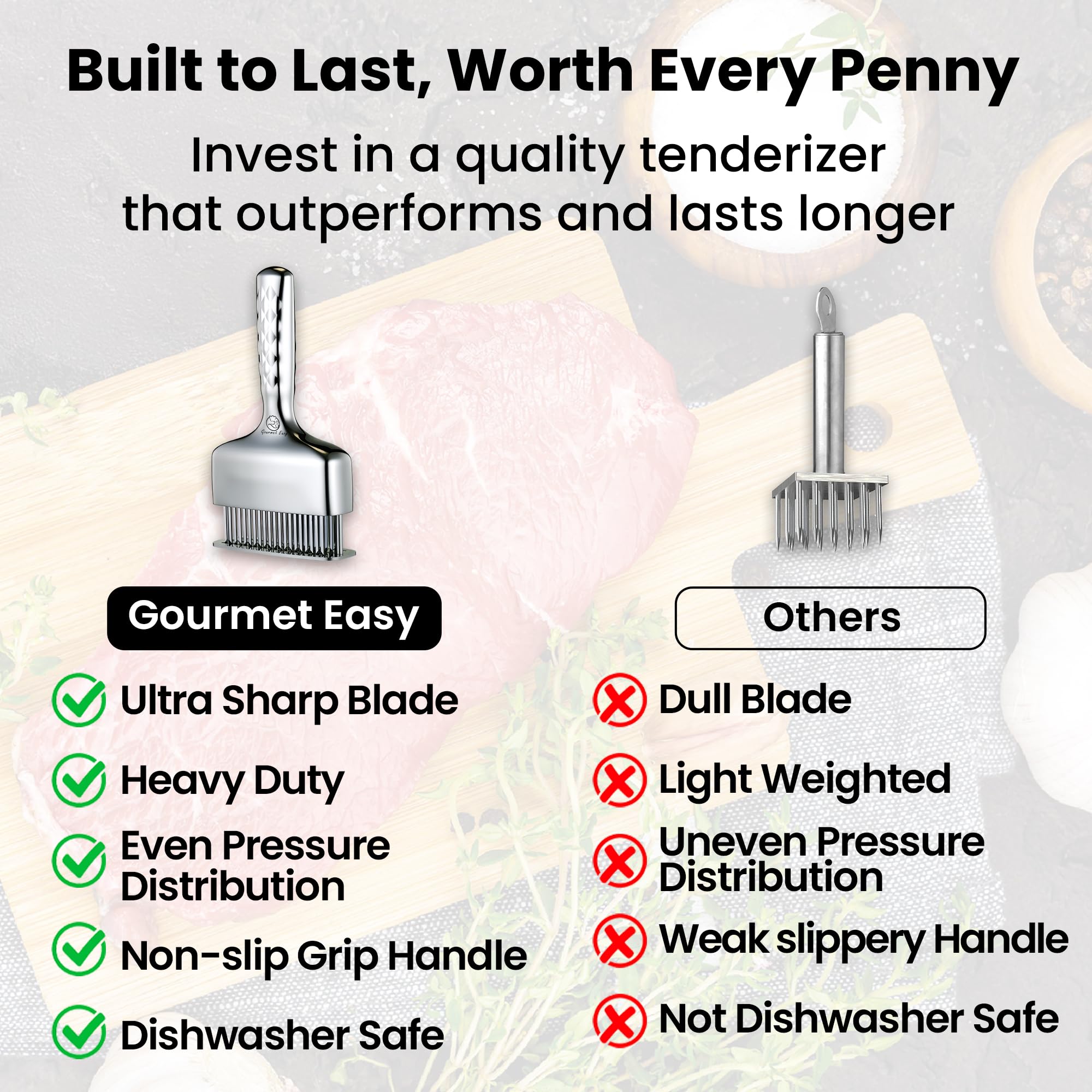 Gourmet Easy tenderizer in dishwasher showing easy cleanup convenience