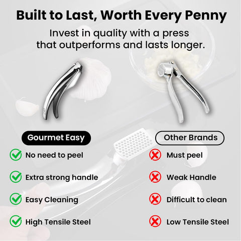 Gourmet Easy stainless steel stamp emphasizing 304 grade rust-resistant durability