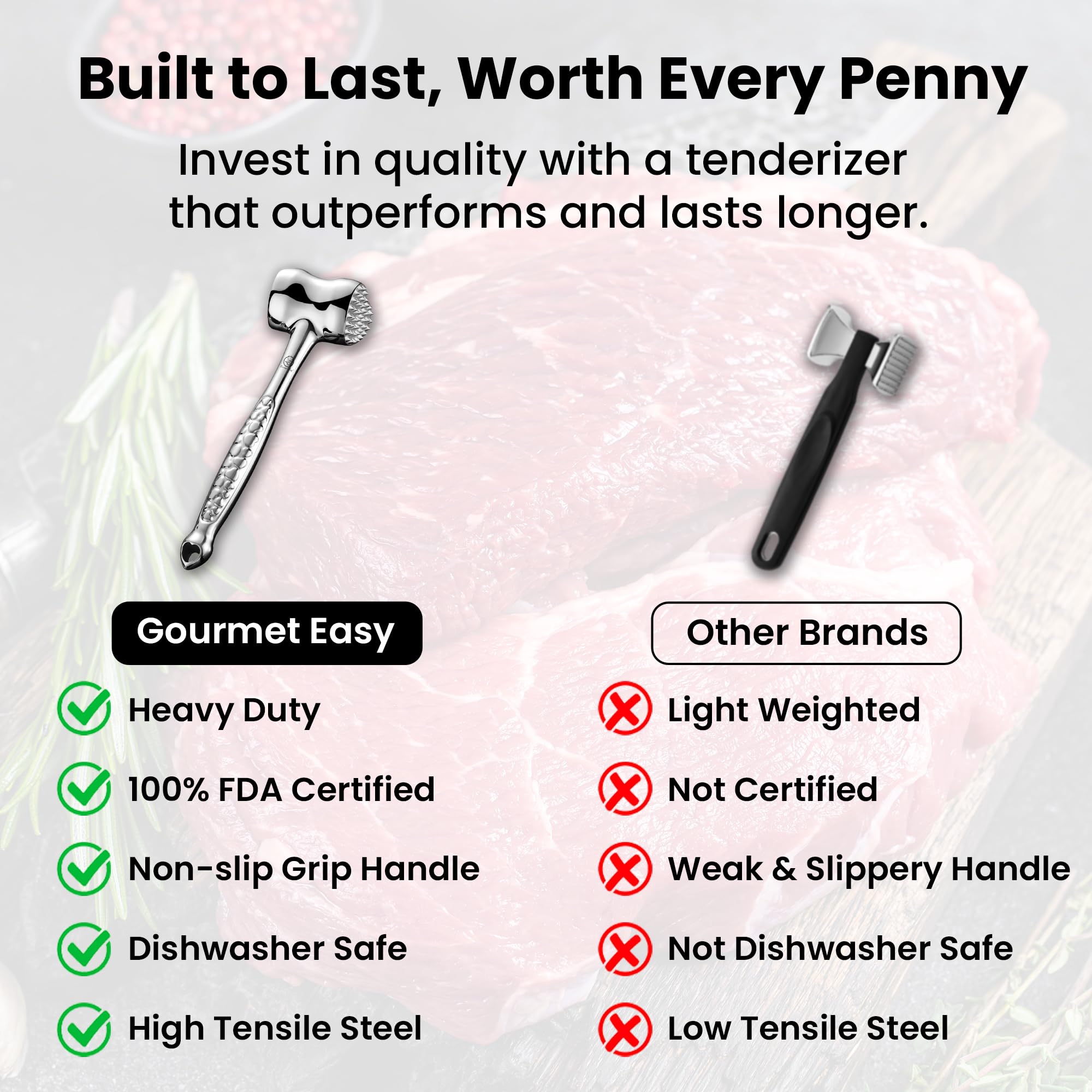 Gourmet Easy tenderizer in use on steak showing improved tenderness and prep speed benefit