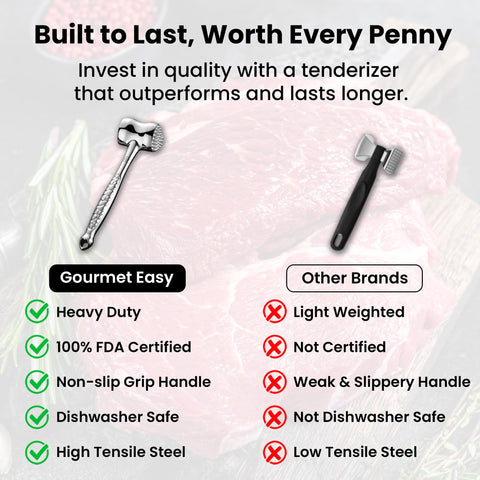 Gourmet Easy tenderizer in use on steak showing improved tenderness and prep speed benefit