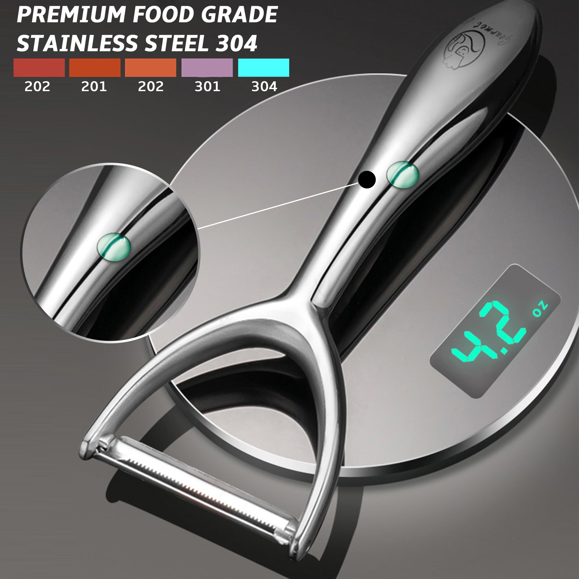 Gourmet Easy peeler next to utensils showing size and kitchen scale convenience
