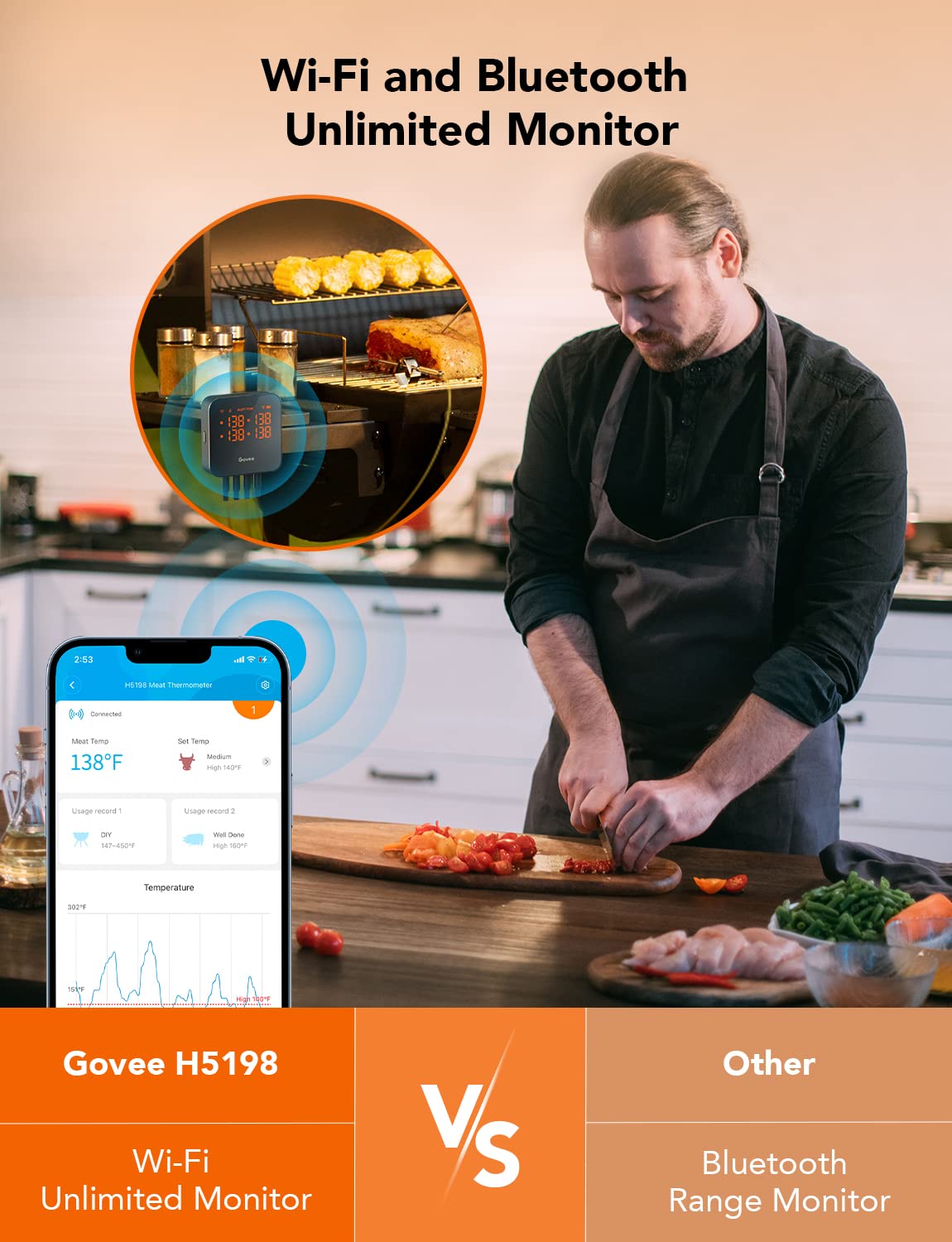 Govee display and base angled view showing clear readout for quick temperature checks