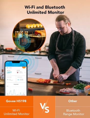 Govee display and base angled view showing clear readout for quick temperature checks
