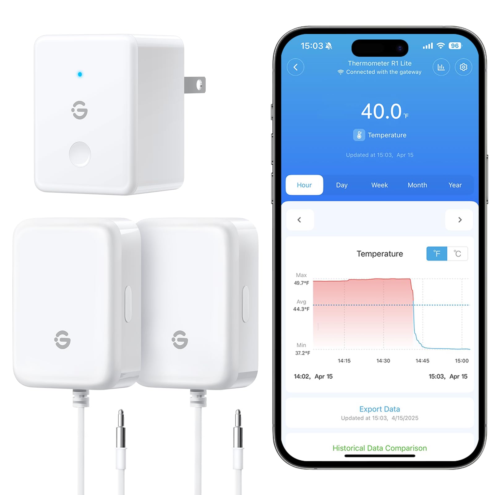 GoveeLife front-facing packaging showing 2-pack sensors and gateway for easy identification and setup