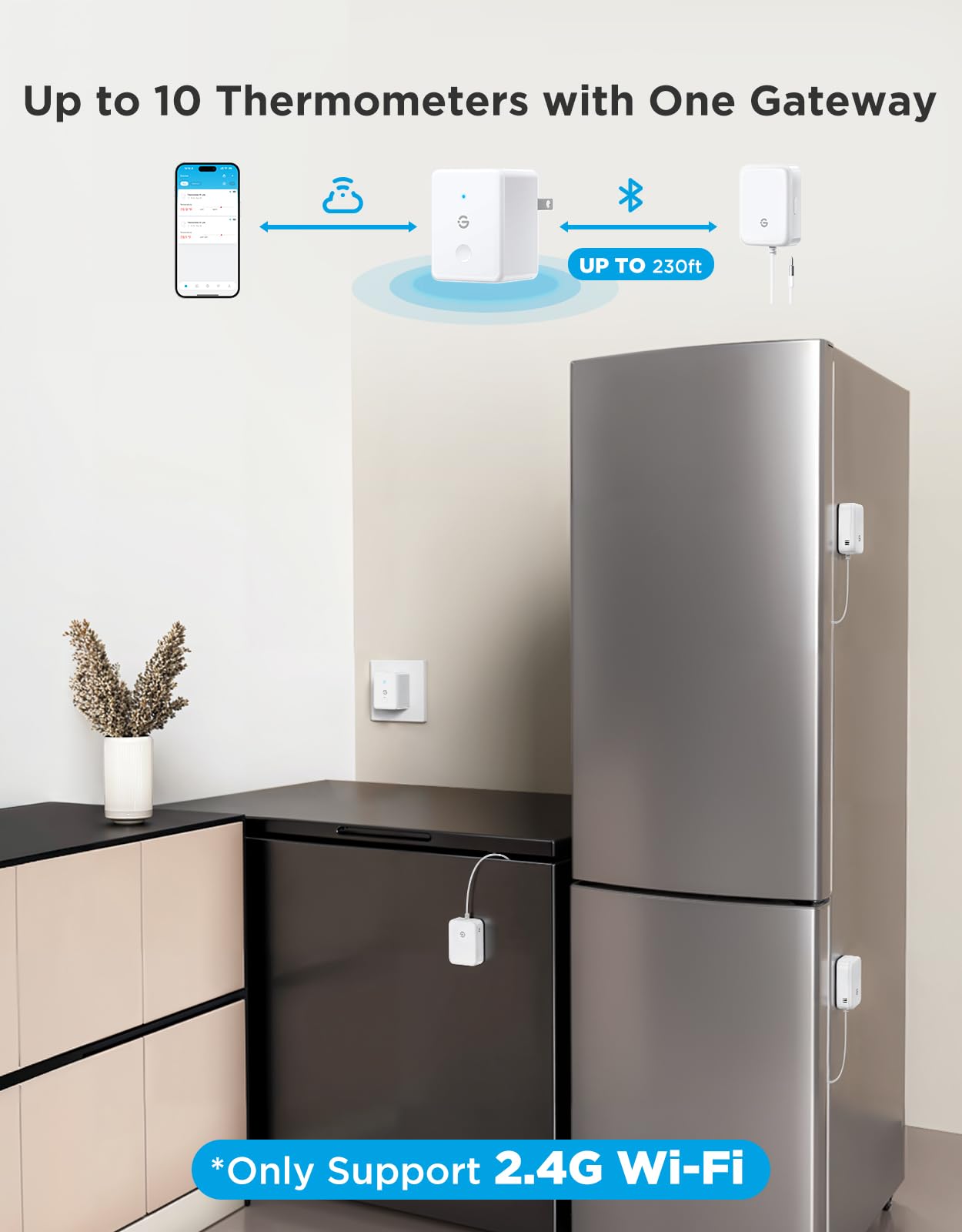 GoveeLife gateway device illustrating stable WiFi cloud connection