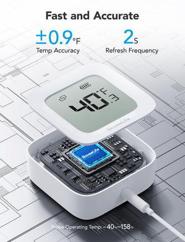 GoveeLife gateway on kitchen counter showing reliable WiFi connection and remote access