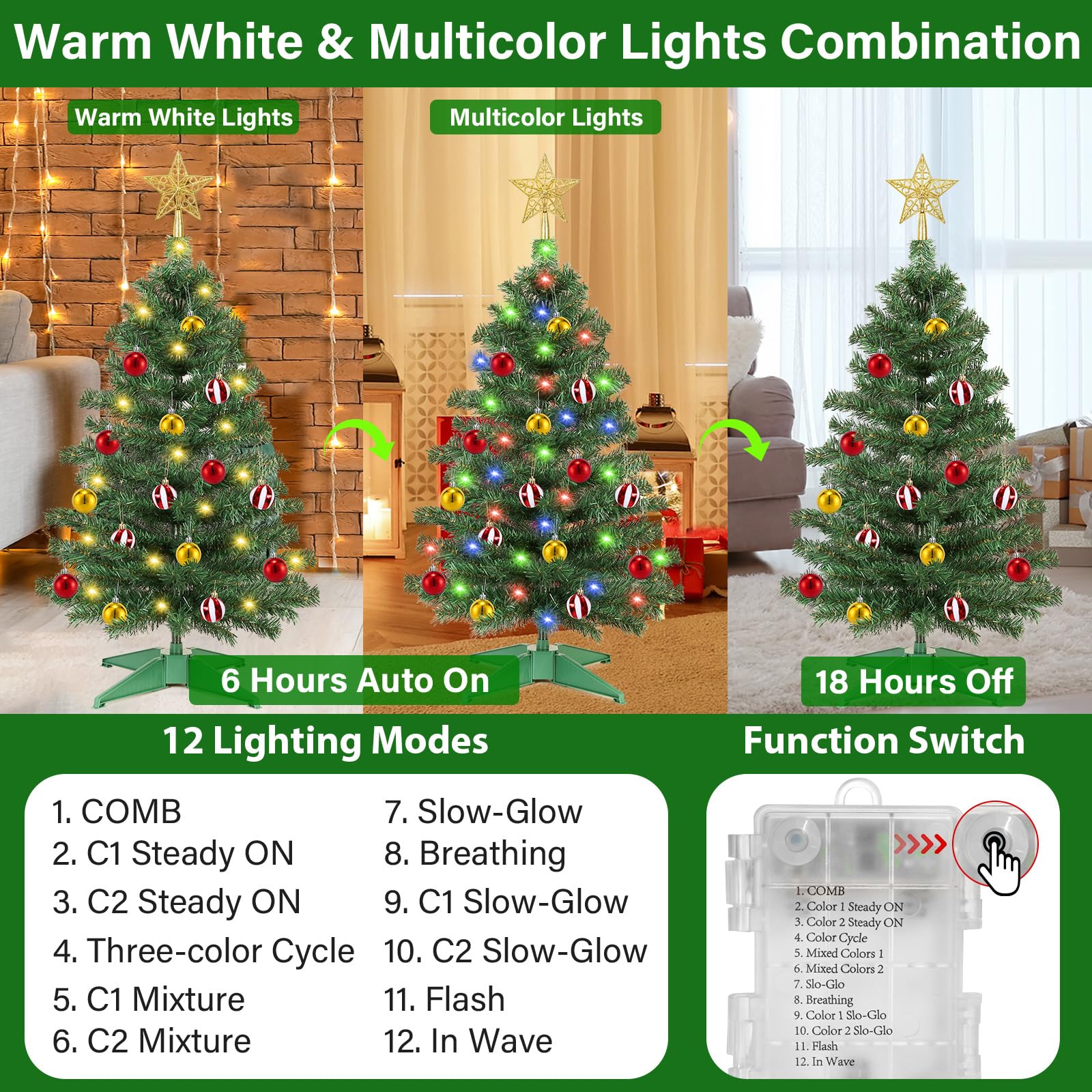 Govetom ornaments and 3D star topper displayed for easy styling