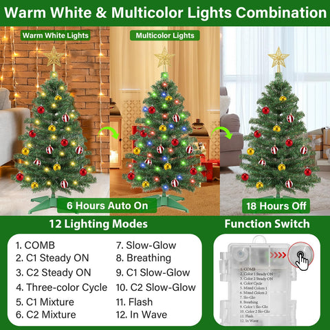 Govetom ornaments and 3D star topper displayed for easy styling