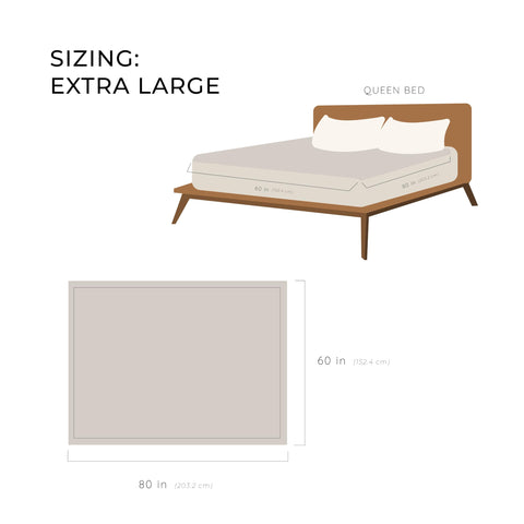 graced soft luxuries beside pillow for size comparison showing ample coverage for two
