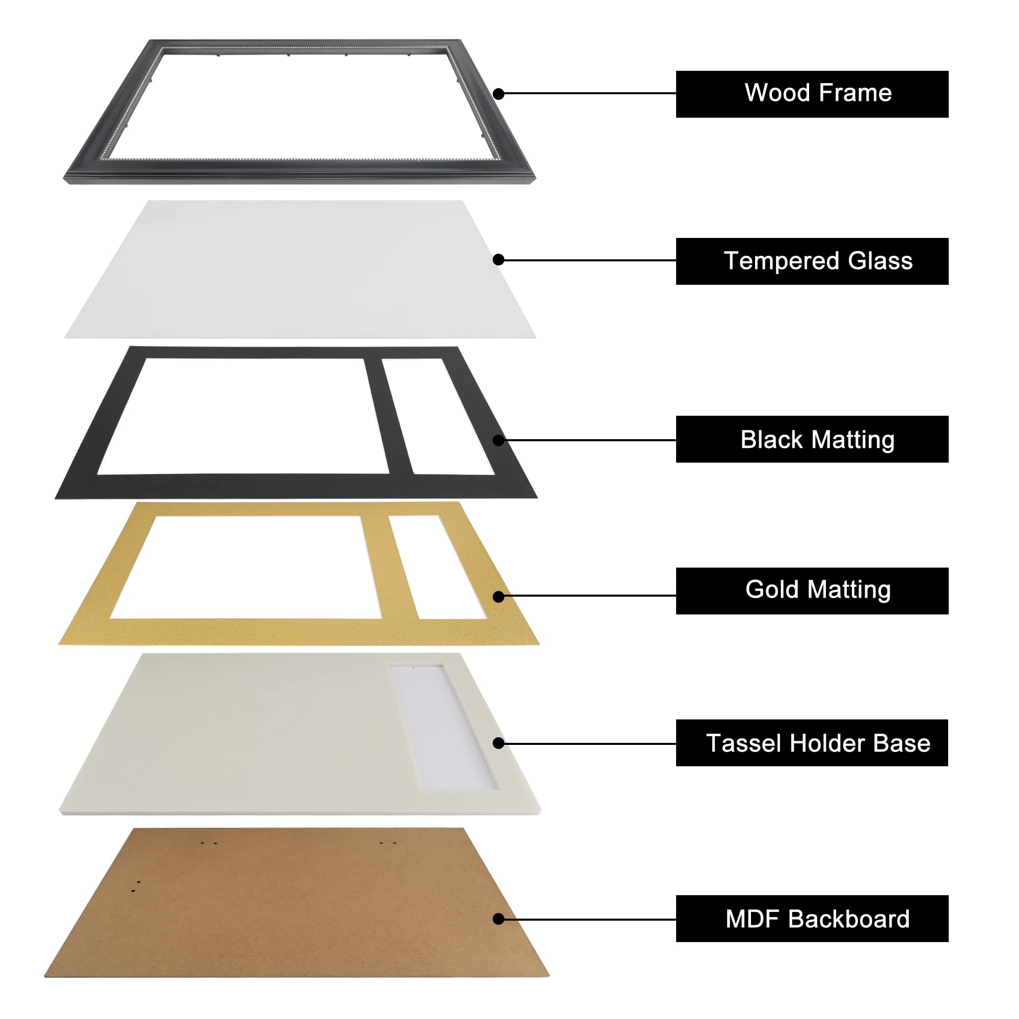 GraduationMall backboard with MDF and hanging hardware for stable wall mounting benefit