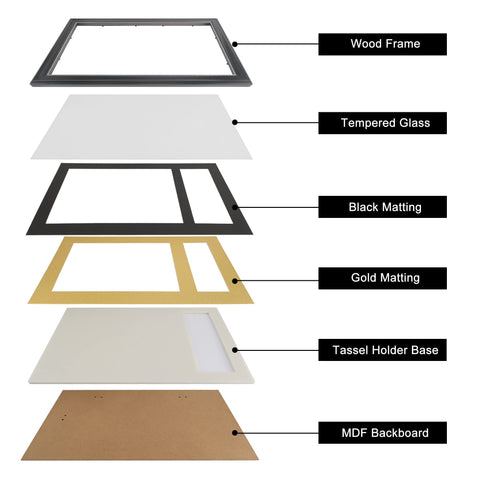 GraduationMall backboard with MDF and hanging hardware for stable wall mounting benefit