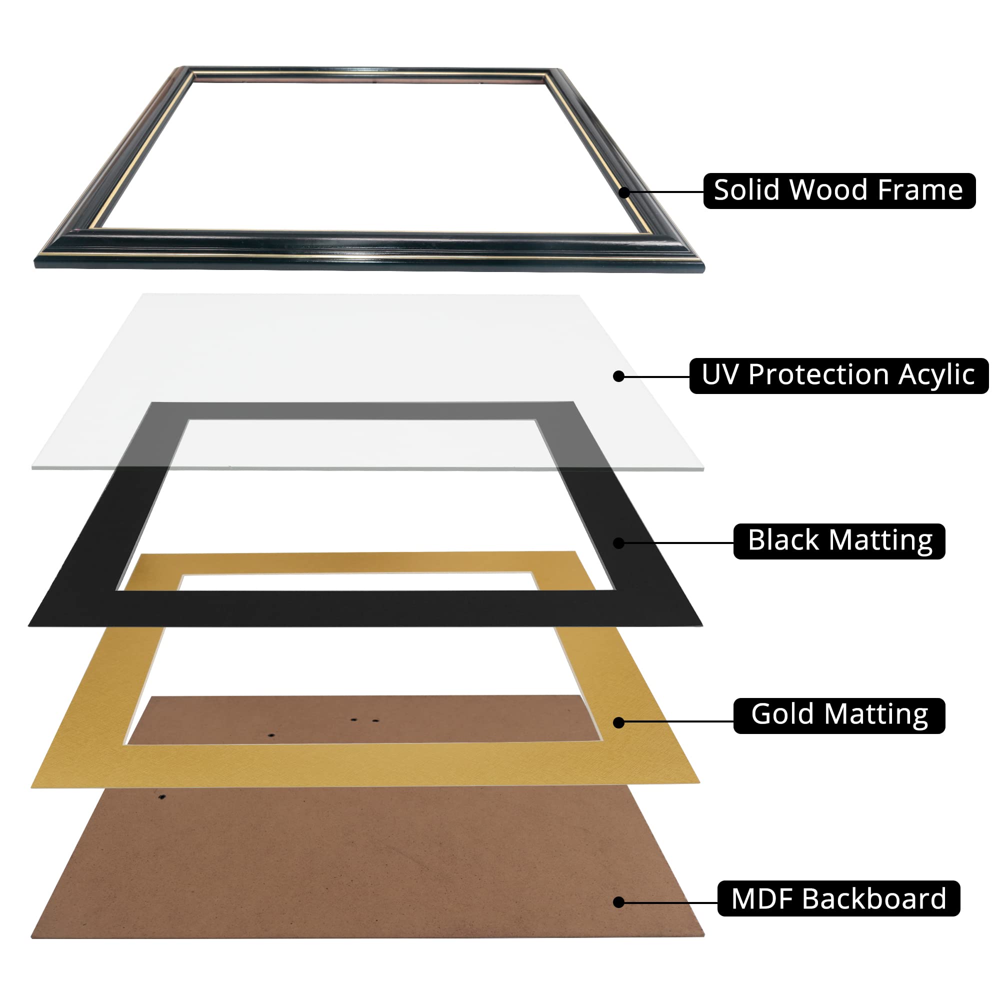 GraduationMall frame displaying 8.5x11 diploma with black over gold double mat for presentation