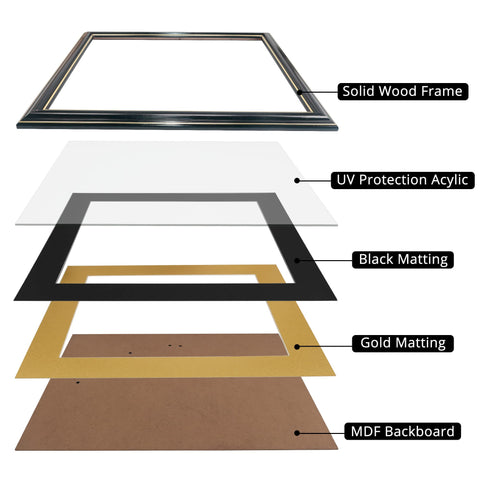 GraduationMall frame displaying 8.5x11 diploma with black over gold double mat for presentation