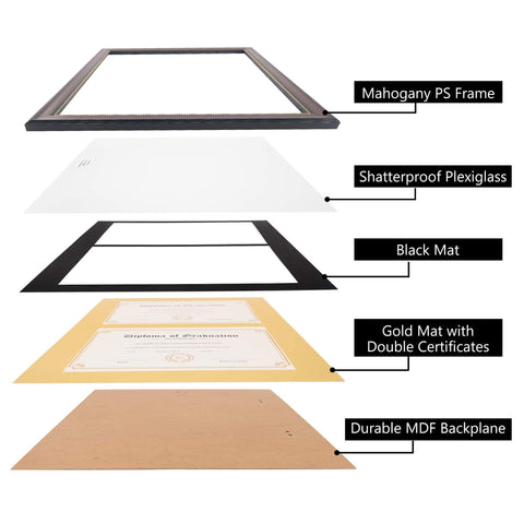 GraduationMall side profile showing 1" depth and sturdy molded frame for stable mounting