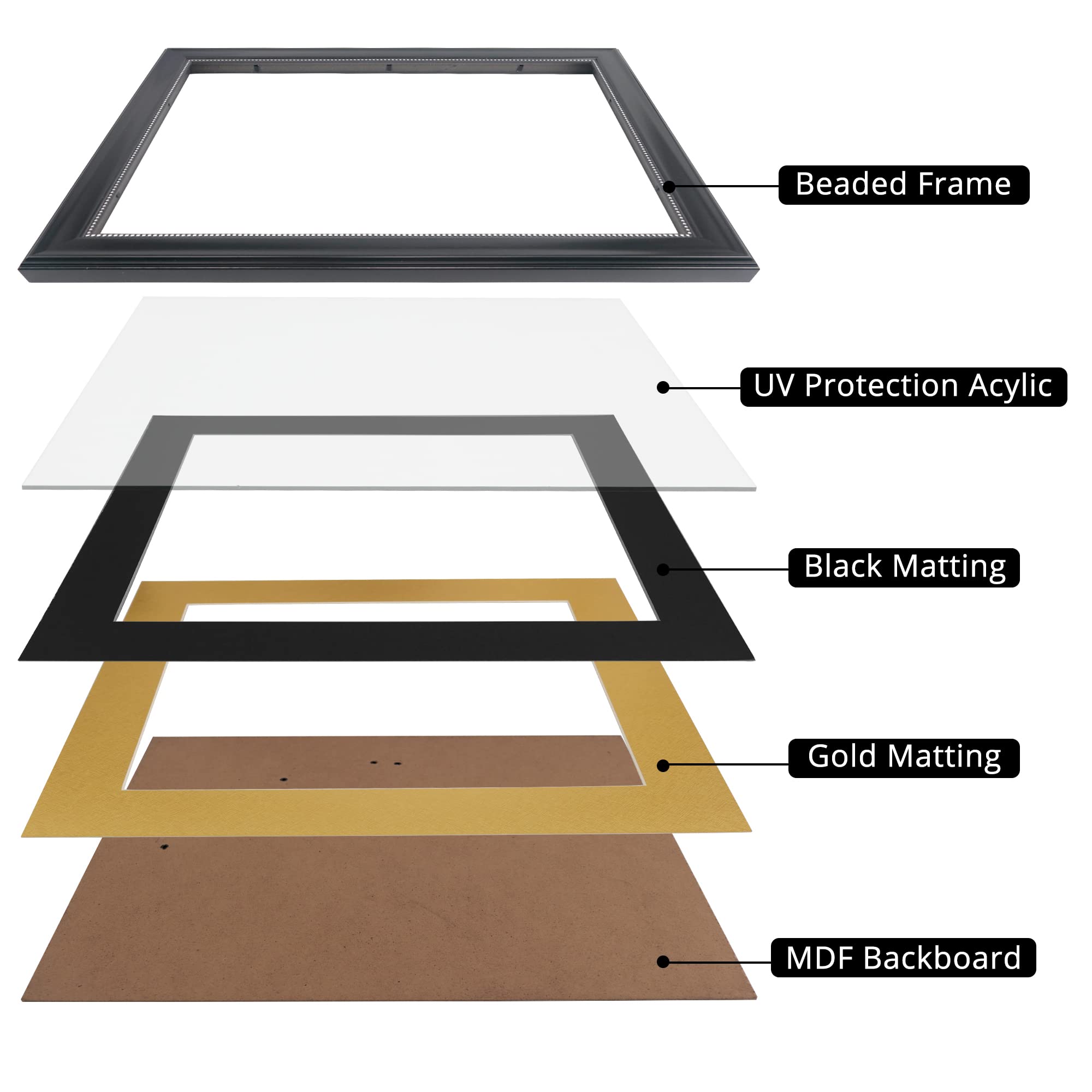 GraduationMall side profile illustrating 1 inch depth and sturdy molding benefit