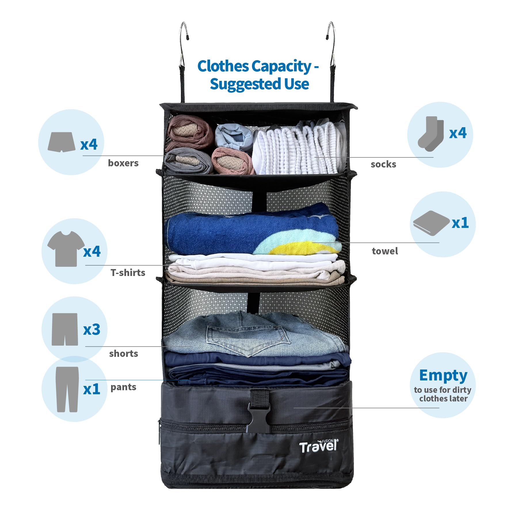 Grand Fusion arranged inside carry-on suitcase to maximize space