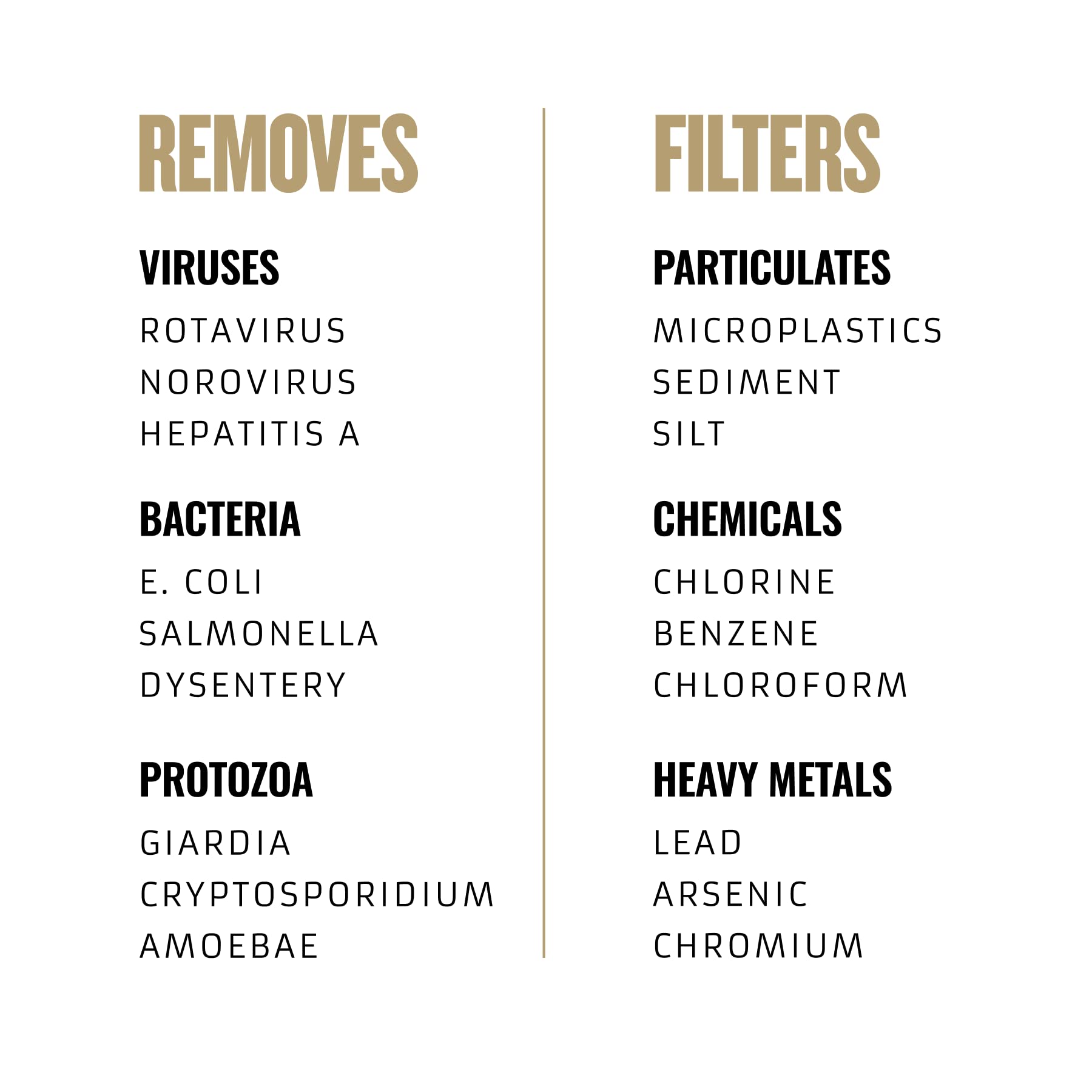 GRAYL cartridge close-up of filter media layers highlighting contaminant removal performance