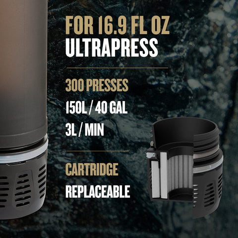 GRAYL cartridge installed in UltraPress bottle demonstrating straightforward tool-free swap