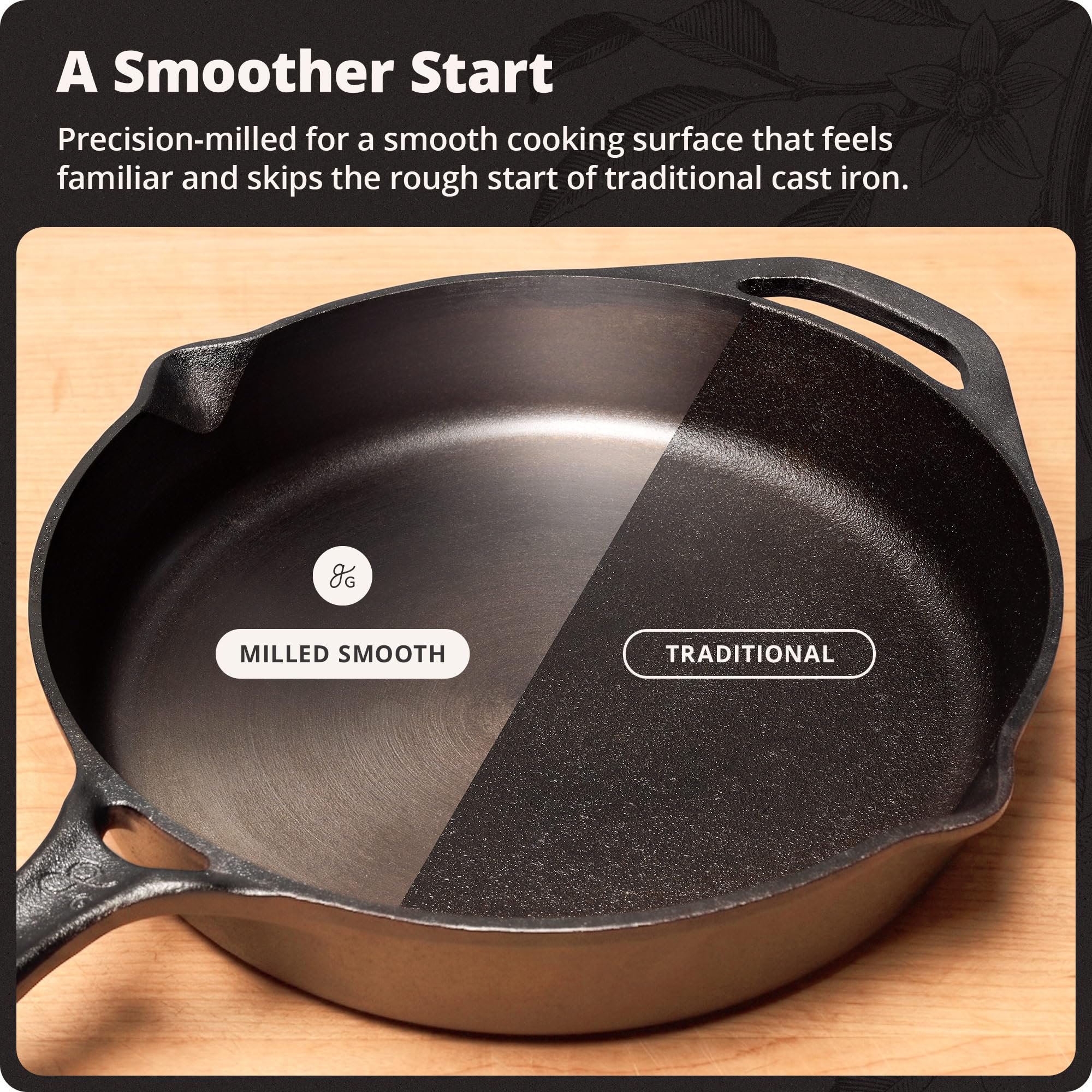 Greater Goods skillet main and helper handle showing secure balanced grip