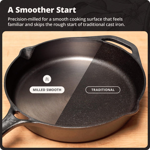 Greater Goods skillet main and helper handle showing secure balanced grip