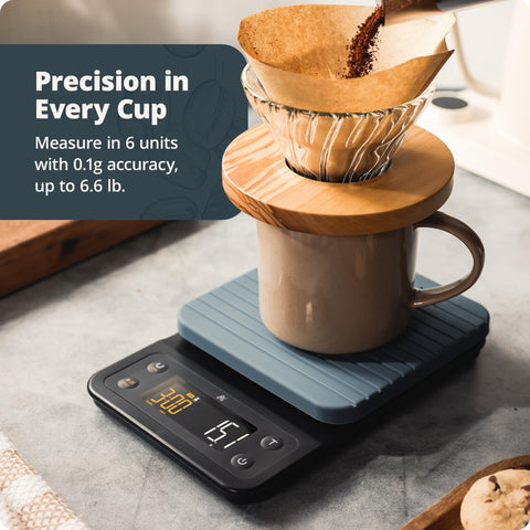 Greater Goods close-up display highlighting dual-color timer and weight clarity